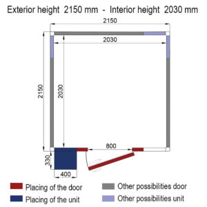 Chambre froide positive